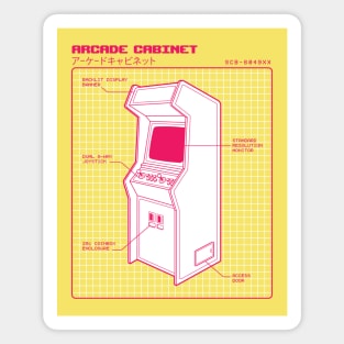 Retro Video Game Arcade Cabinet Diagram Magnet